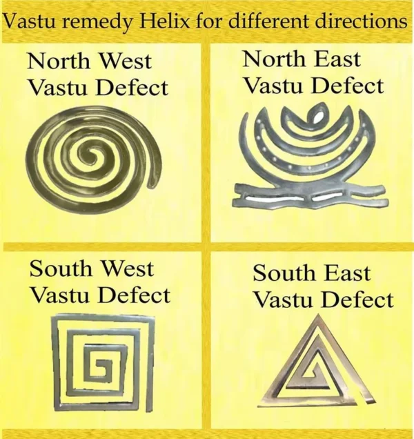 Helix Vastu Remedies Set for Vaastu Dosh/Defect Nivaran/Missing Corner for Home & Office